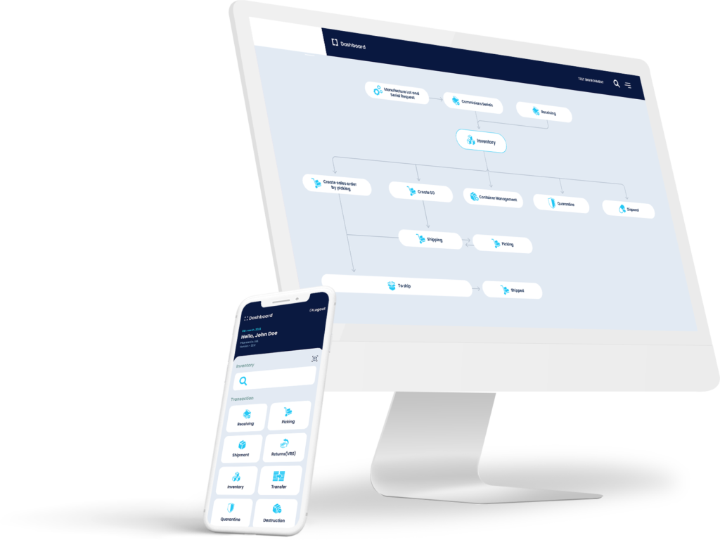 traceability compliance software