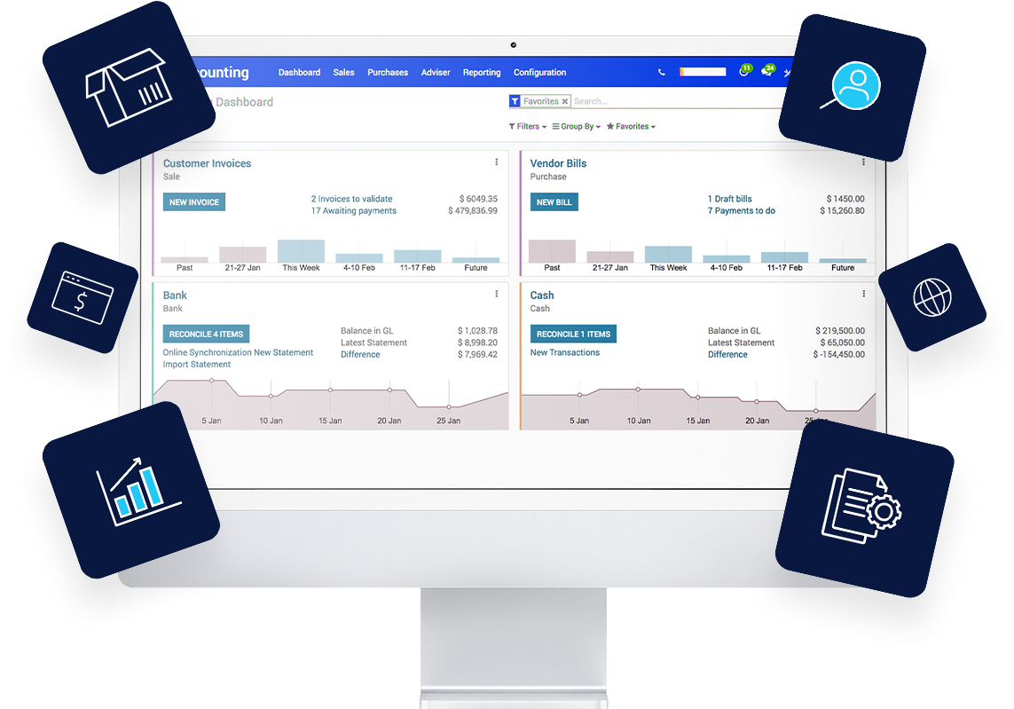 erprx powered by odoo