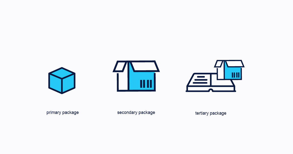packages FDA