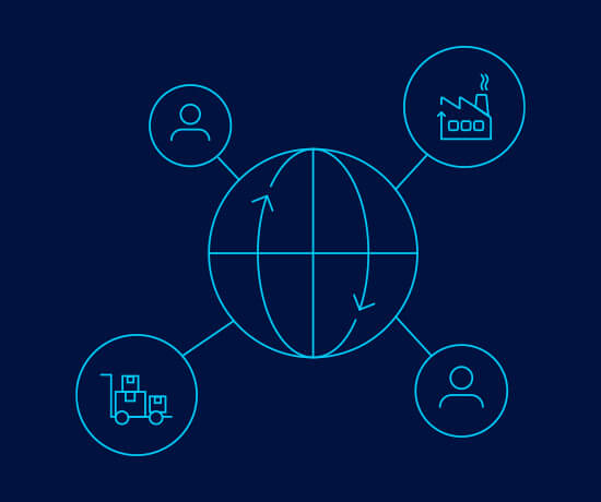 integrated network level5